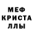 Первитин Methamphetamine Ruvium